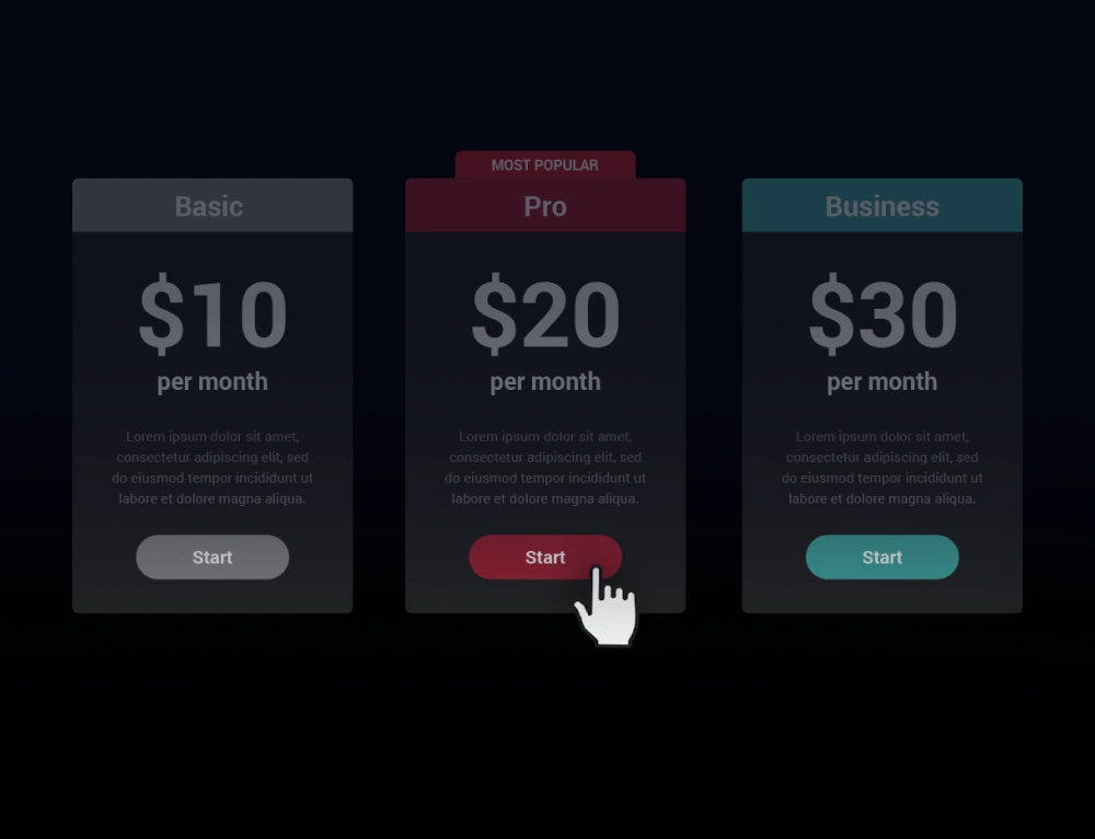 Software Subscription Pricing – Scaling Subscription Revenue with Customer Usage
