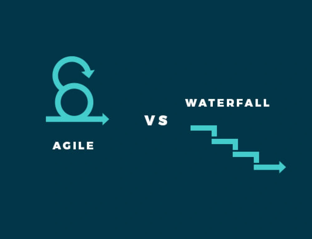 Making the Transition to Agile Delivery